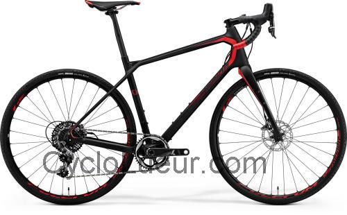 Merida Silex 900 fiche technique et avis